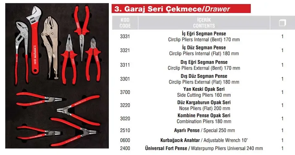 SE.36.44.01 7 Çekmece (139 Parça İç Set İzeltaş) Plus Takım Arabası