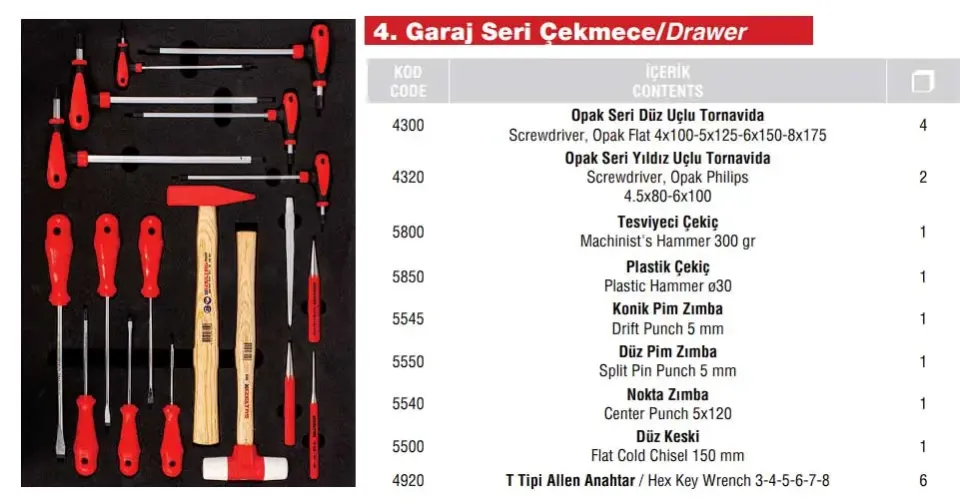 SE.36.44.01 7 Çekmece (139 Parça İç Set İzeltaş) Plus Takım Arabası