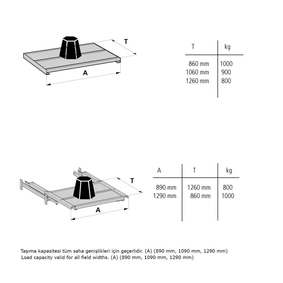 Çekmeceli Kalıp Rafı %100 SE.2552.0821